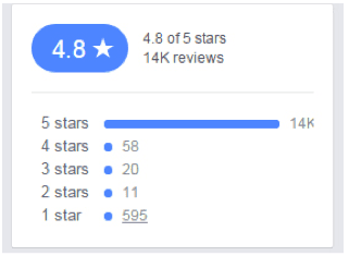 angry vegans reviews
